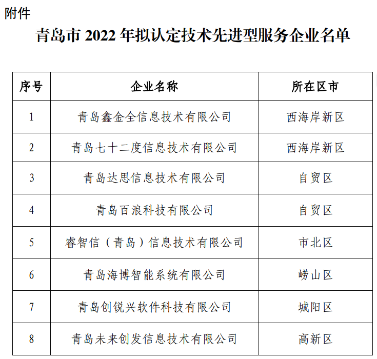 截圖20230103085514.png